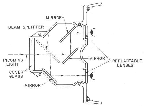 Fig.2